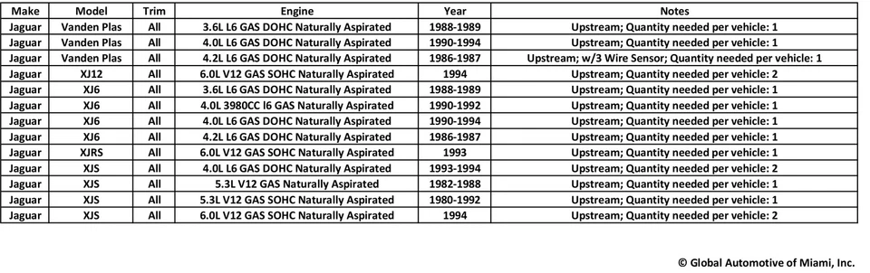 Sensor de oxígeno O2 para 1980-1994 Jaguar Vanden Plas, XJ12, XJ6, XJRS, XJS UPSTREAM Foto 2 de 2
