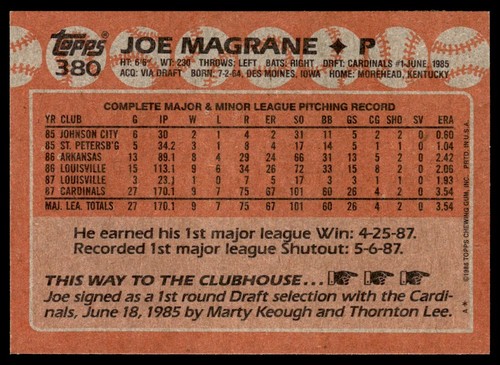 1988 Topps Joe Magrane Rookie St Louis Cardinals 380 EBay