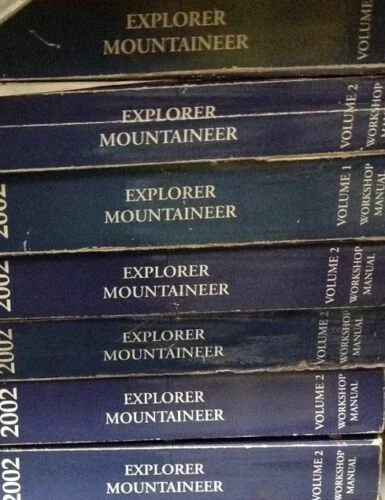 Manuales de taller de coches Ford