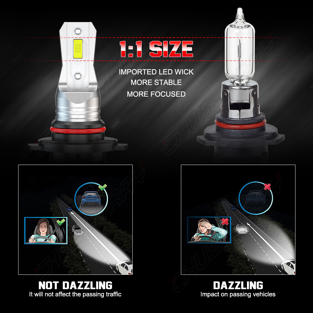 VISVIC LED Headlight Bulbs Combo For Honda CR-V (2015-2019) - 9005/HB3 High Beam + H11 Low Beam + H8 Fog Lights, 6000K Cool White (6 Bulbs)