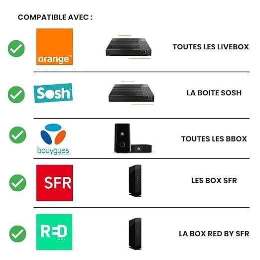 Câble Fibre Optique Monomode Simplex SC/APC-SC/APC, Blanc, Longueur au choix - Photo 3/4