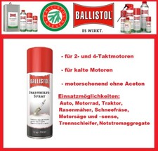BALLISTOL Starthilfespray 200ml Spraydose fü...