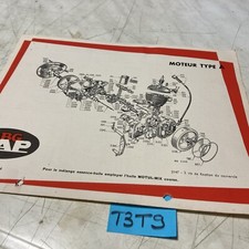 VAP ABG moto moteur type A catalogue liste pièces détachées