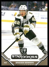 2025-26 Upper Deck AHL Hockey Checklist Guide in-content 53
