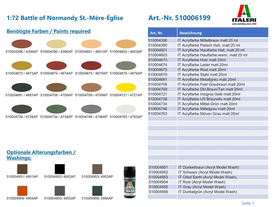 Battle Of Normandy Saint / Mere / Eglise 6 June 1944 Plastic Kit 1:72 Model - Immagine 4 di 4