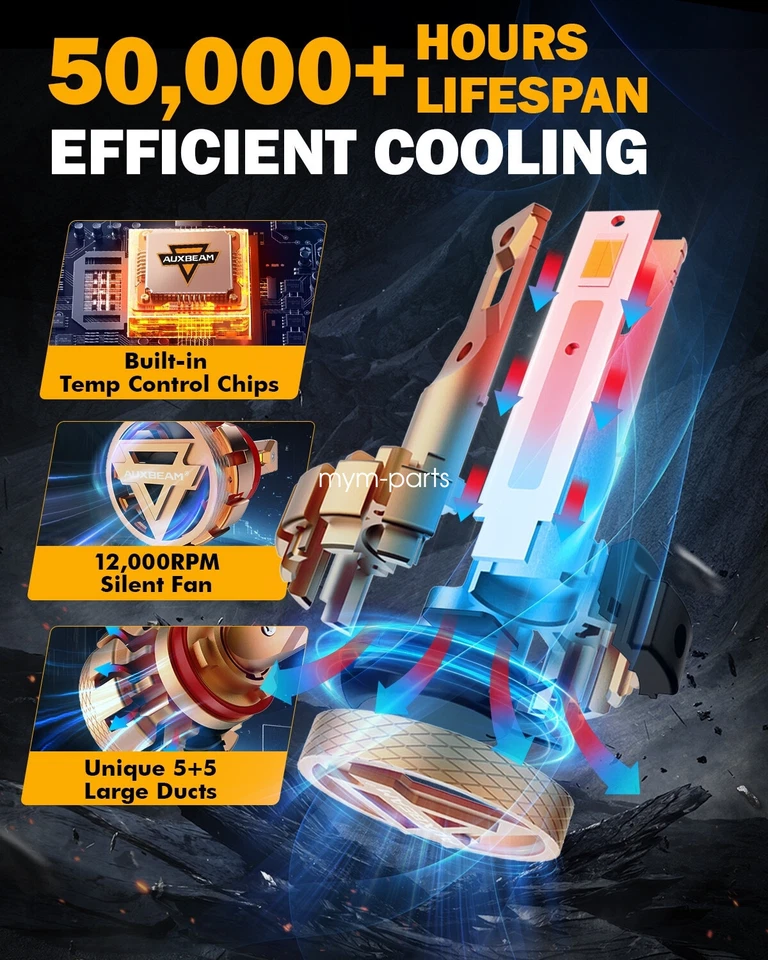 AUXBEAM H11 LED Headlight Low Beam Bulbs Canbus Super Bright 6500K Plug Play F - Image 3 of 4