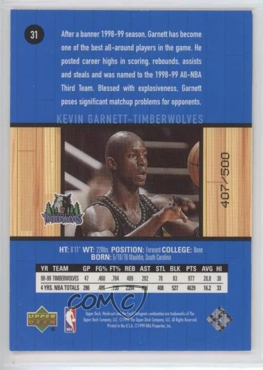 1999-00 Upper Deck Hardcourt Rainbow Baseline Grooves /500 Kevin Garnett #31 HOF - Image 2 of 2