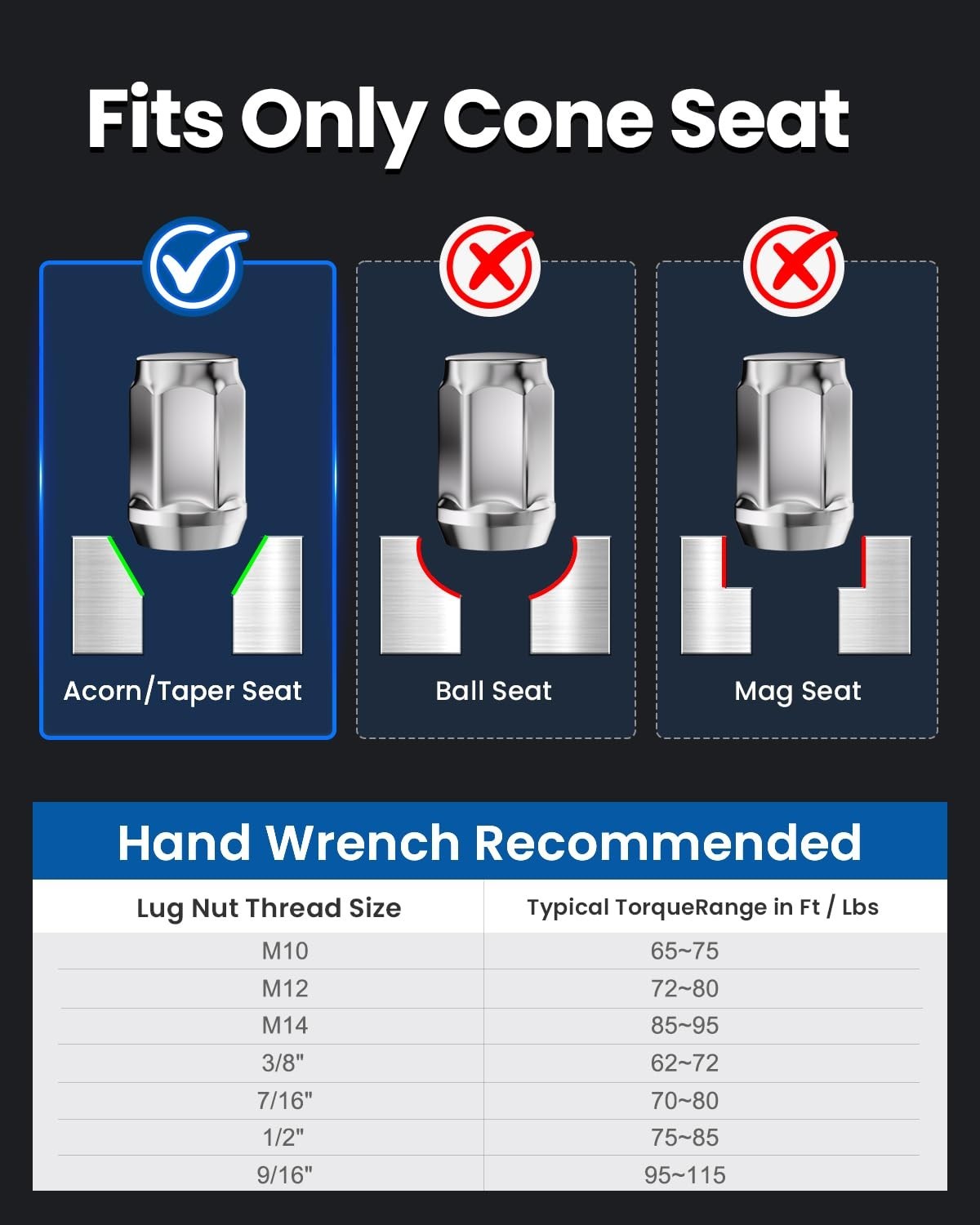 1/2x20 Lug Nuts 20pcs, Chrome 1/2''-20 Closed End Bulge Acorn Lug Nuts, 1.38"...