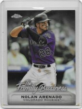 2019 Topps Chrome Update The Family Business #FBC18 Nolan Arenado 