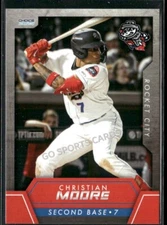 2025 Rocket City Trash Pandas Christian Moore RC Rookie Angels Minor League