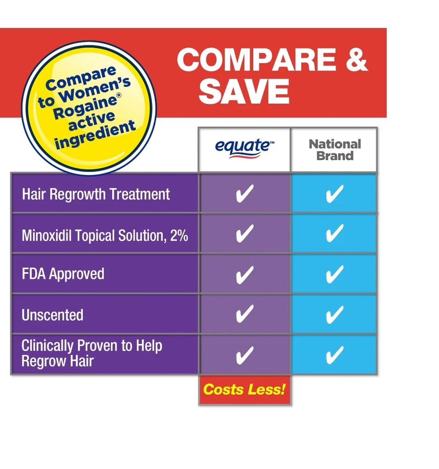 Suero para tratamiento de regeneración capilar para mujer, igual Foto 4 de 4