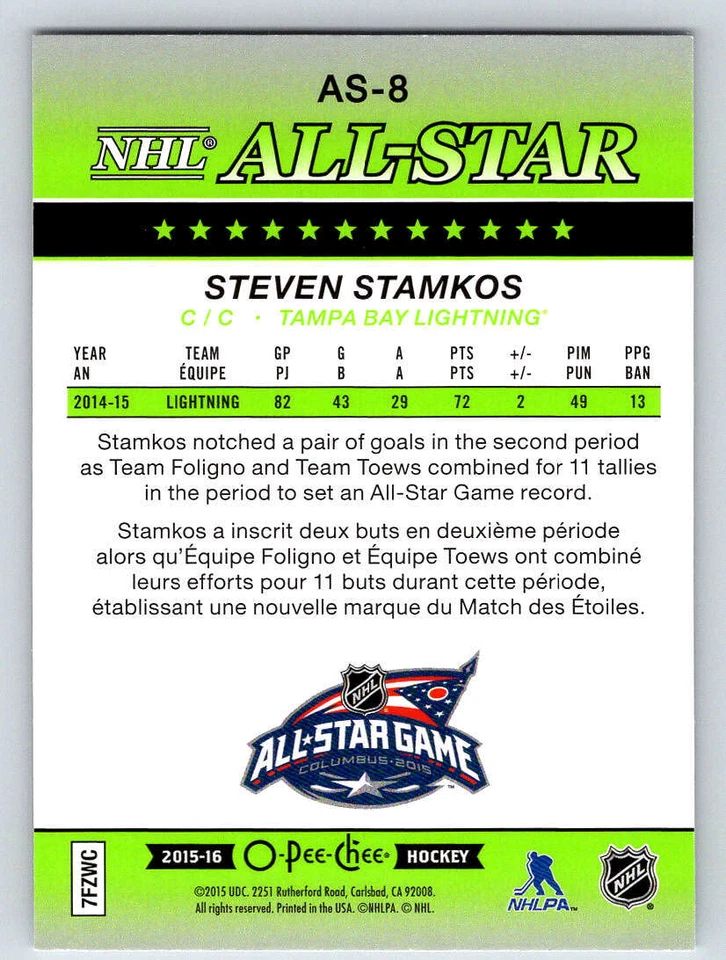 2015-16 O-Pee-Chee All-Star Glossy #AS8 Steven Stamkos (ref 199428) - Image 2 of 2
