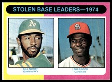 1975 Topps Baseball Card Bill North Lou Brock Stolen Base Leaders #309 NM