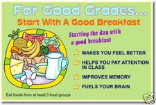 Start with Good Breakfast Eating Food Nutrition POSTER