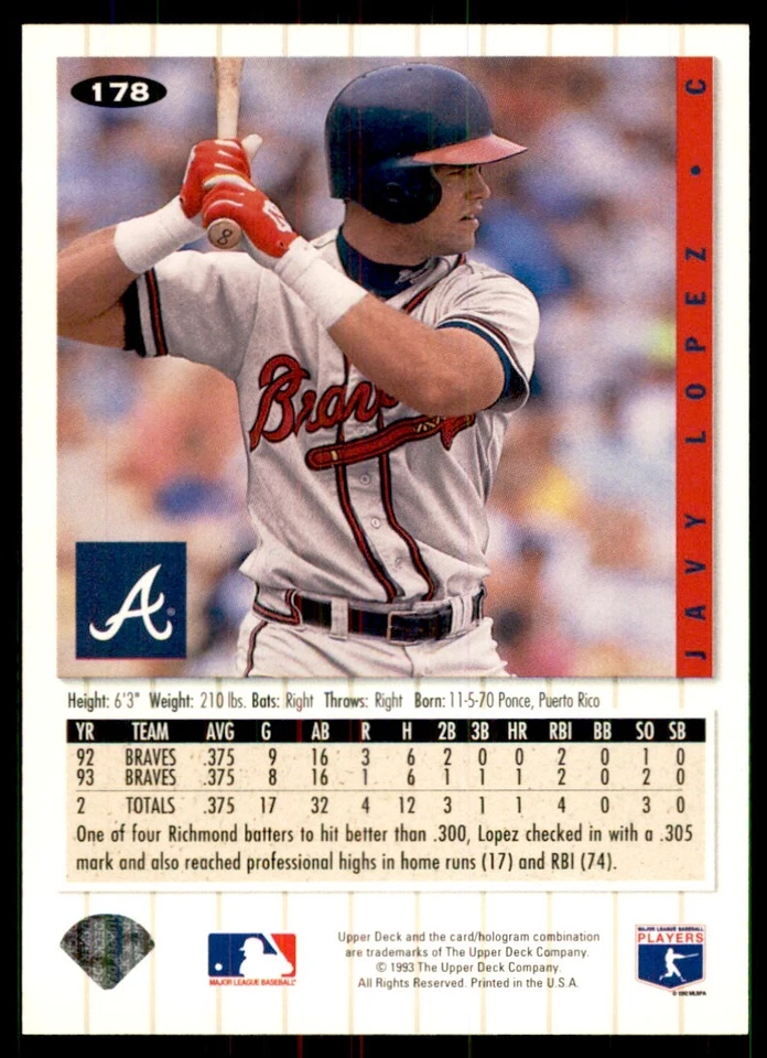 1994 Upper Deck Collector's Choice Javy Lopez Baseball Cards #178 - Image 2 of 2