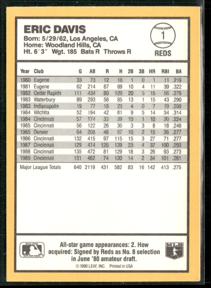 1990 Donruss Best of the NL Eric Davis Cincinnati Reds #1 - Image 2 of 2