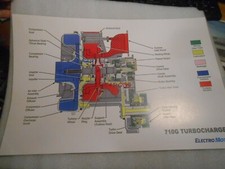 EMD Electro Motive 710G Turbocharger Locomotive Engine Cut A Way Drawing Poster