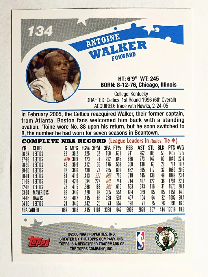 2005-06 Topps #134 Antoine Walker - Image 2 of 2