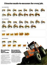 Vintage Fiat Tractor Range Made To Measure Fiatagri Brochure Poster Advert A3