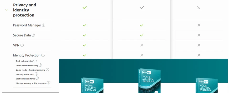 ESET NOD32 Antivirus Home 1 Year 5 Device USA - Image 4 of 4