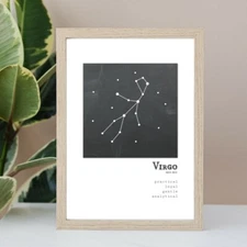 Virgo Zodiac Horoscope Home Decor Instant Download Printable Digital Wall Art