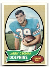 Larry Csonka Cards, Rookie Card and Autographed Memorabilia Guide 8