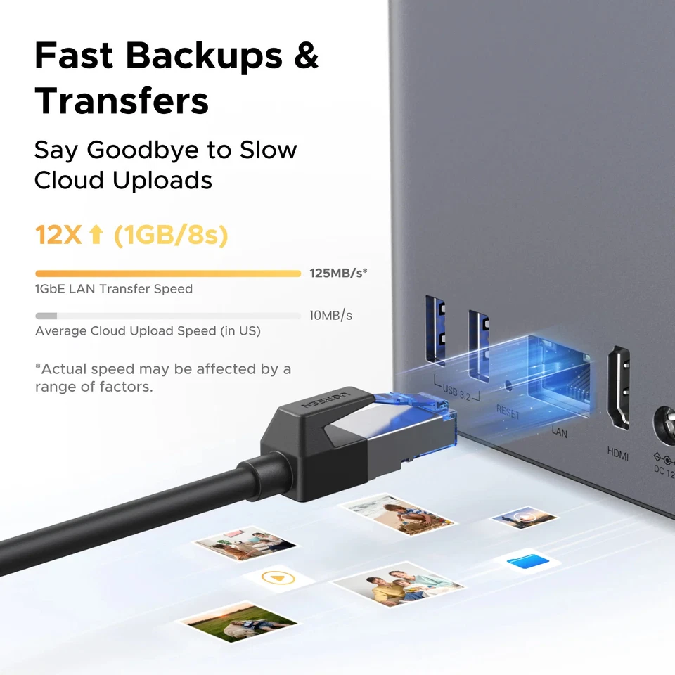 UGREEN NASync DH2300 2-Bay NAS 4GB RAM AI Photo WD Red IronWolf N300 Plug & Play - Image 3 of 4