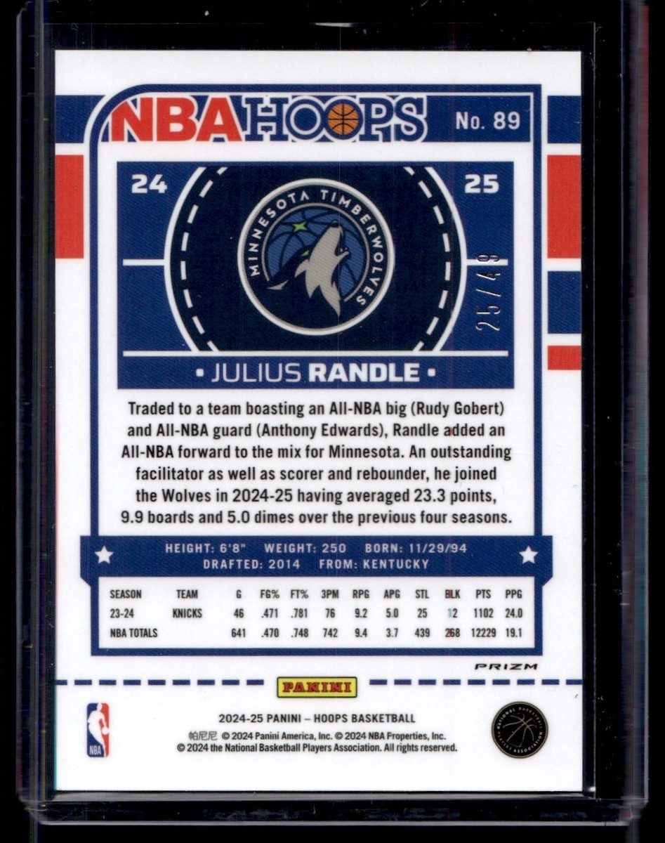 NBA カード Julius Randle 直筆サイン 10枚限定 s-l400.jpg