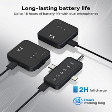 3in1 Mini Microphone for iPhone/Android/Camera Wireless Lavalier Microphone /-//