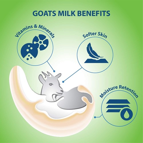 Pack 2- LoverCare Goat's Milk Body Wash  with Aloe vera 1200ml - Picture 4 of 6