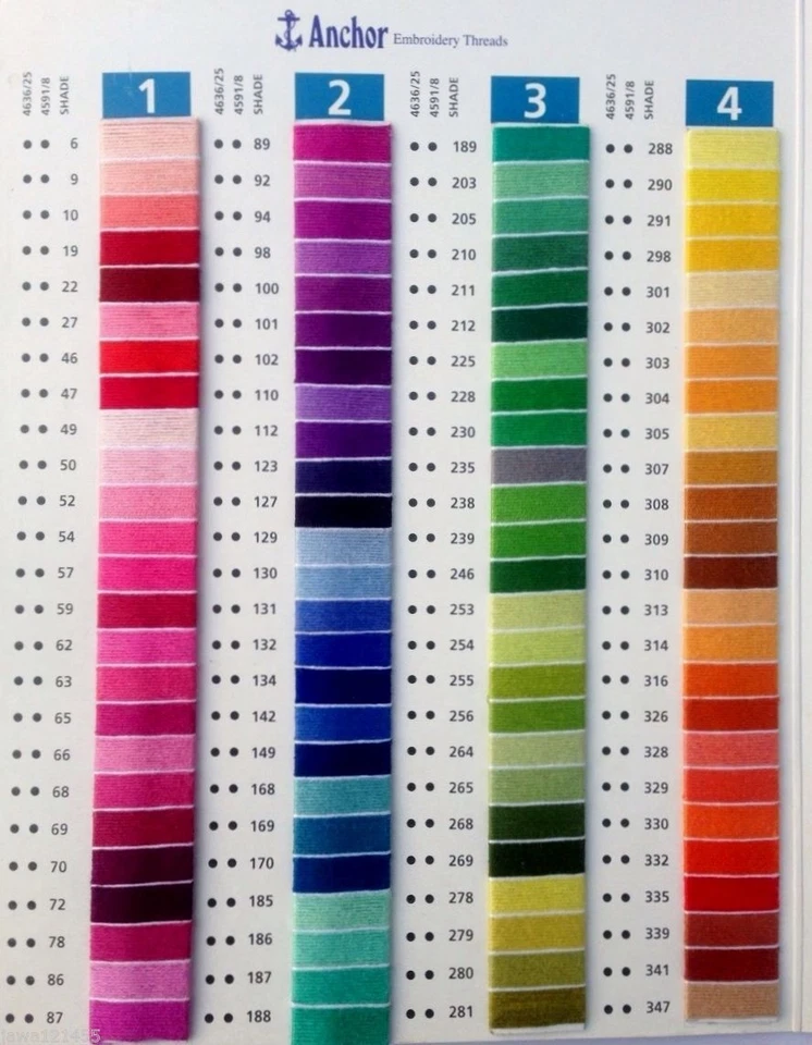 ANCHOR SKEINS CROSS STITCH THREADS FLOSS - VARIOUS COLOURS 380 - 923 - Image 2 of 4