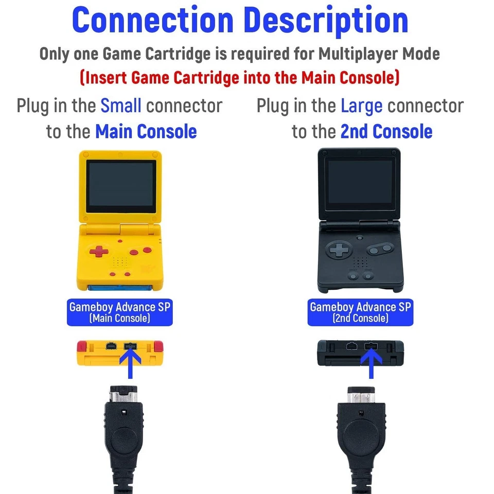 For Nintendo GBA & Game Boy Advance SP Link Cable Cord Adapter 2 Player GameBoy - Image 2 of 4
