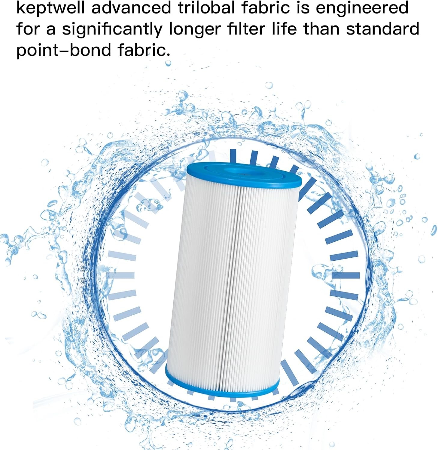 SPA Filter Compatible with PWK30, C-6430, Watkins 31489, FC-3915,... 
