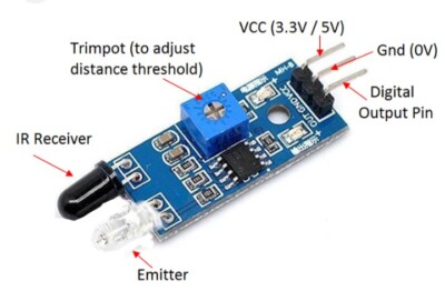 Infrared Sensor Module (Object Detection)
