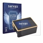 6x Protecteur d'écran pour Junsi iCharger X6 Film de Protection Clair Protection