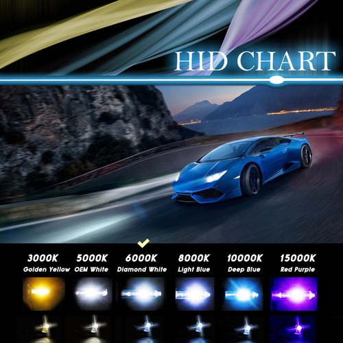 HID 35W Hid Xenon Conversion Kit Hid Slim Ballasts H1 H4 H7 H8/9/11 5K 6K 8K 10K - Picture 7 of 12