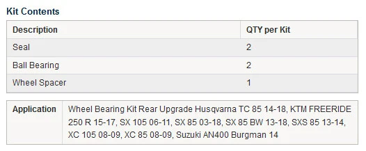 Husqvarna TC85 SW 2014-2018 Kit de actualización de cojinete de rueda trasera, todas las bolas 25-1737 Foto 2 de 3