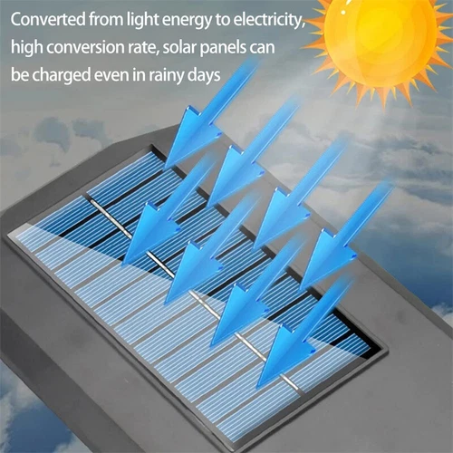 99000000LM LED Solar Wall Light Commercial Dusk To Dawn Outdoor Road Street Lamp - Picture 6 of 15
