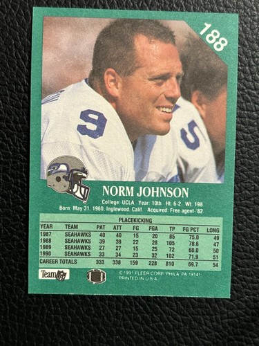 1991 Fleer Football - - Pick A Card -#1 - #199 +RC +HOF NM/MT - Picture 769 of 807