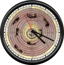 Astrological Sign Celestial Zodiac Signs Wheel Sign Taurus Libra Leo Wall Clock