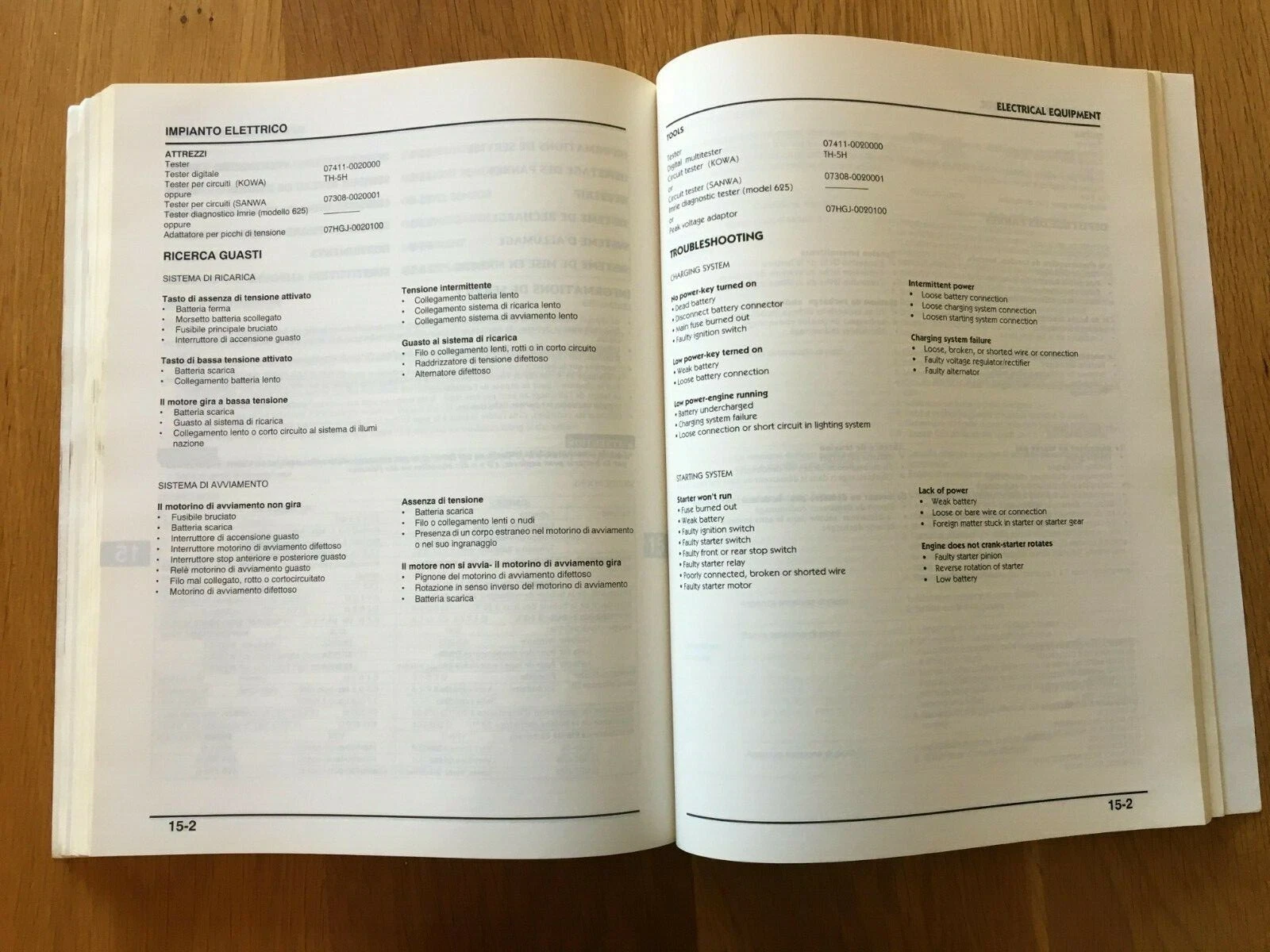 Honda SJ 50 P Bali Workshop manual dated 1993 , See below