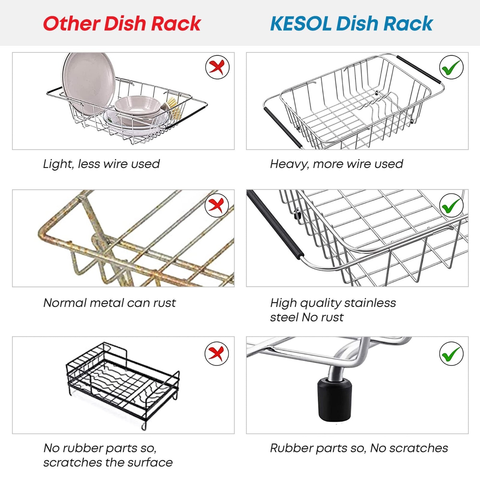 Expandable Dish Drying Rack, 304 Stainless Steel Over Sink Dish Drainer