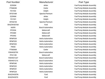 Modulo Pompa Carburante Herko 790GE Per Ford Focus 2.0L 1.0L - Foto 12