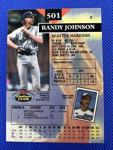 1993 #501 Randy Johnson Topps Stadium Club Baseball Seattle Mariners - Picture 2 of 2