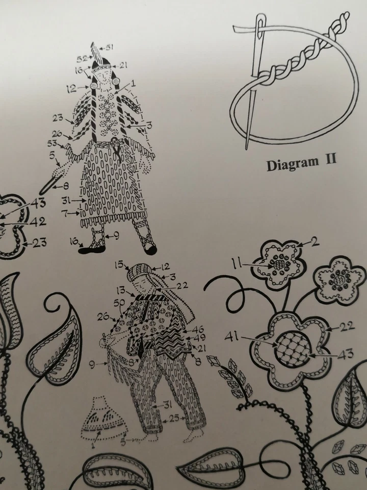 Anchor Embroidery Design "REFECTORY CLOTH" - Image 4 of 4