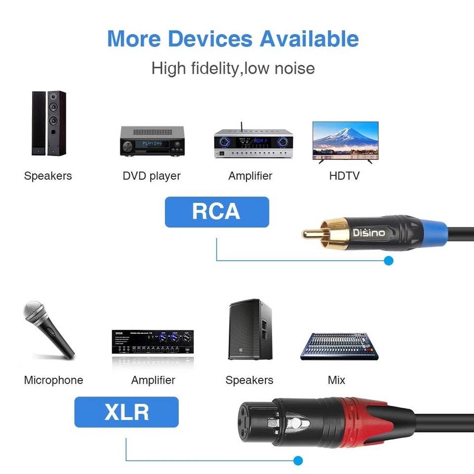 Disino Female XLR to Dual RCA Y Splitter Cable, Unbalanced XLR Female to 2 RCA - Image 4 of 4