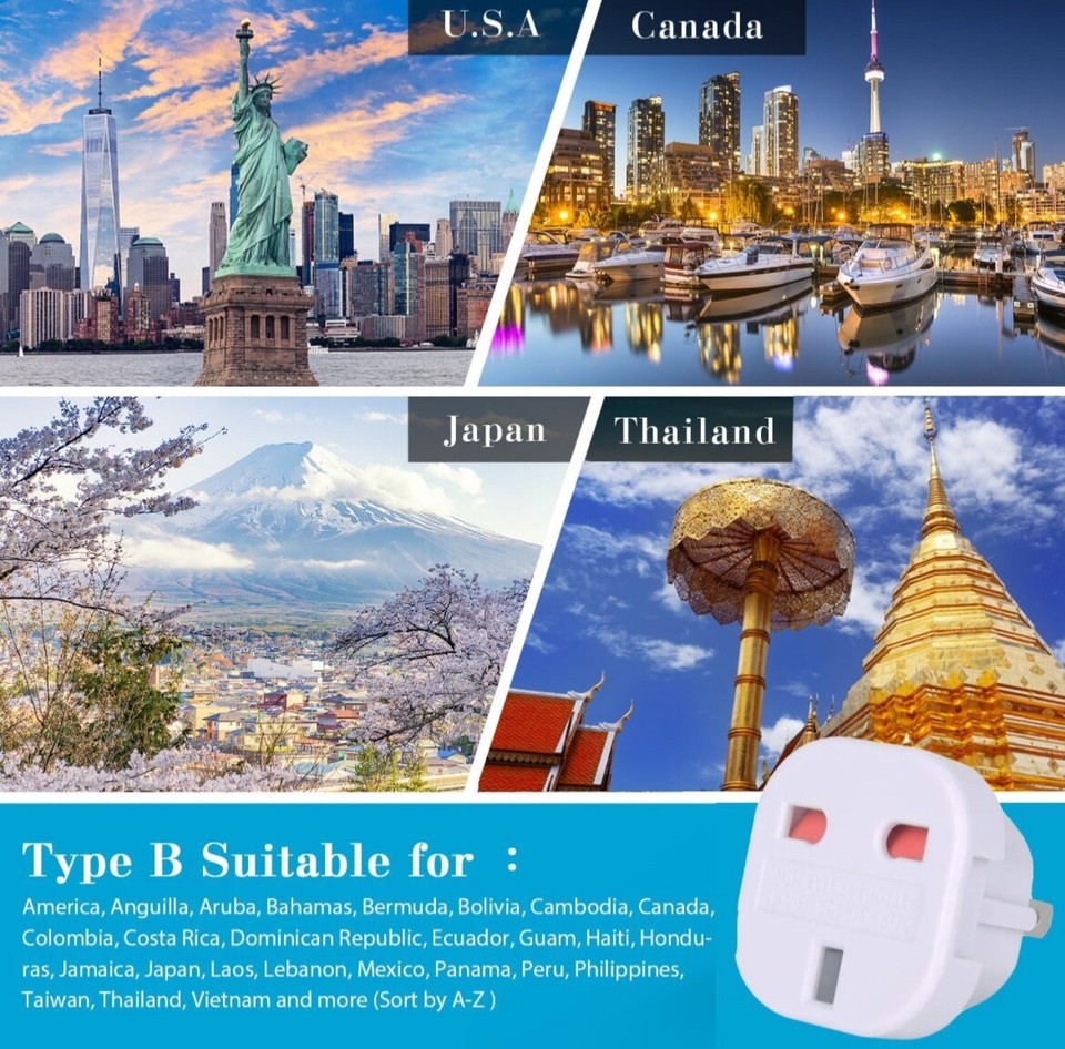 PACK Offer UK to USA Travel Plug Adapter Canada Mexico Jamaica Thailand