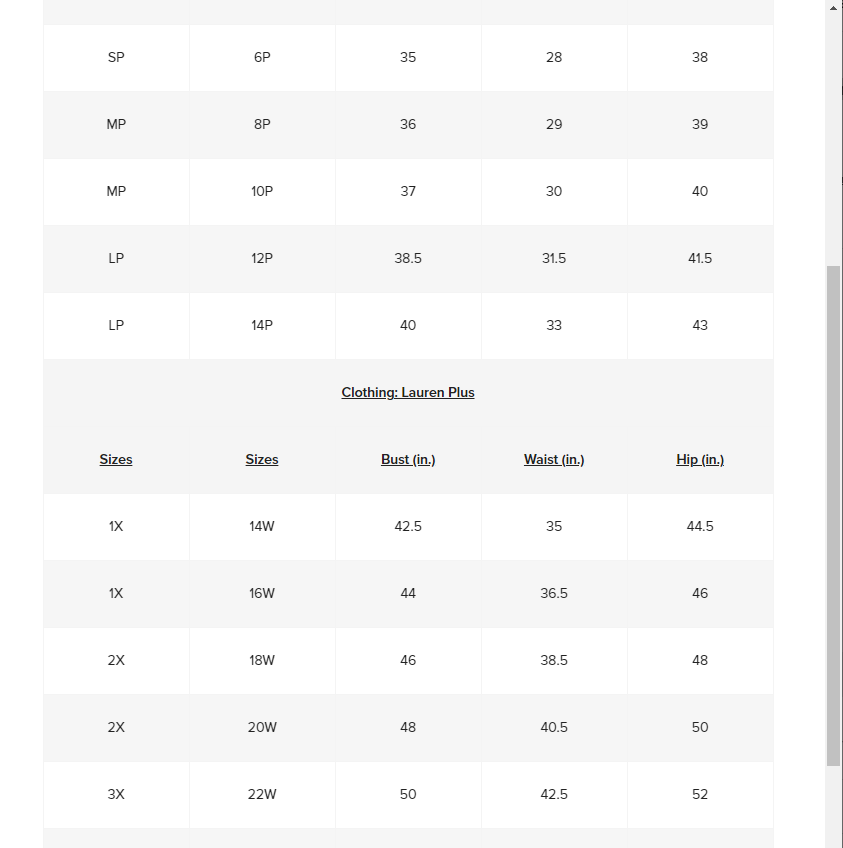 Lauren Ralph Lauren Plus VelvetTrim VNeck Blouse Top Plus Size 3X eBay