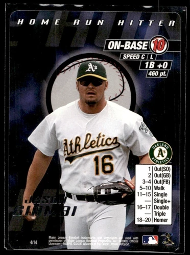 2000 MLB Showdown Unlimited Home Run Hitter Jason Giambi Oakland Athletics #4