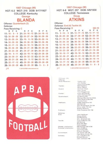 1957 APBA Football Reprint Season From 2O18 - Chicago Bears Team Set | eBay